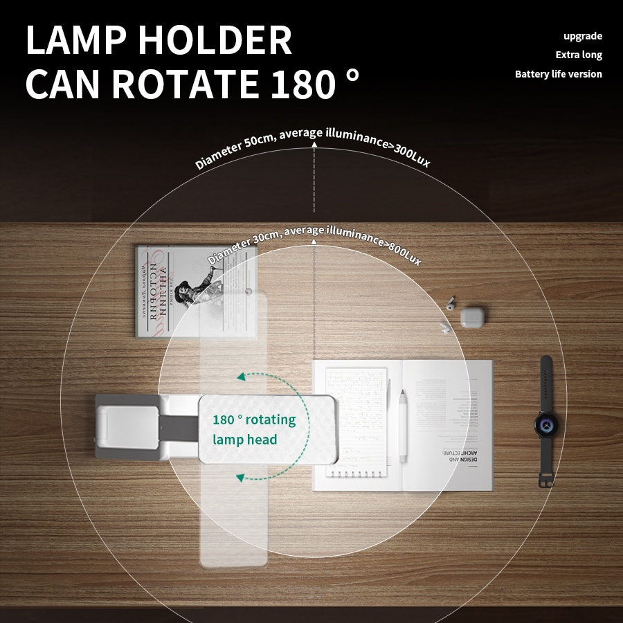 Lampada LED da Scrivania Pieghevole Ricaricabile 3000mAh | 24 LED & 3 Tonalità di Luce - immagine 6