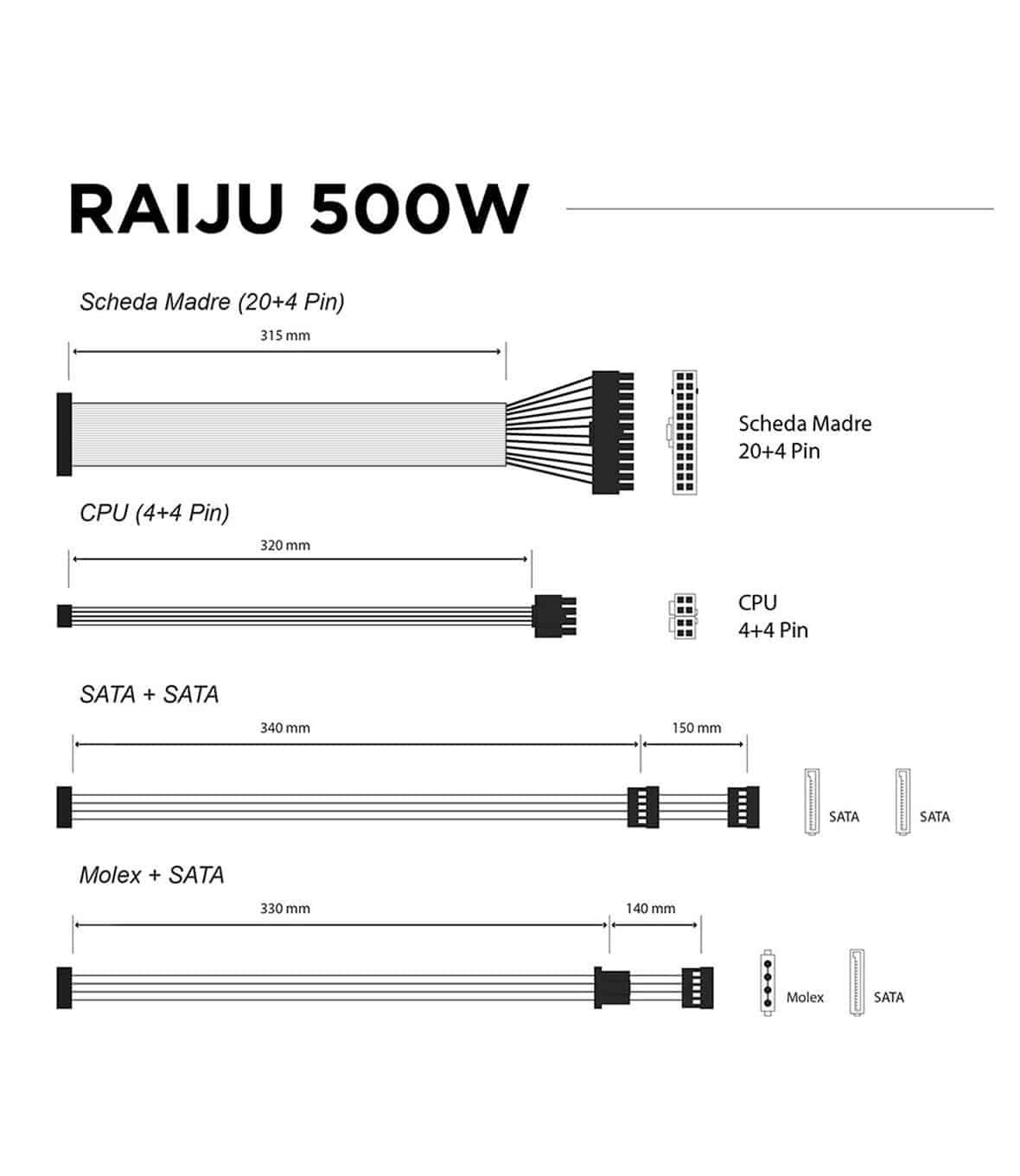 Alimentatore Atx Nuwo Raijin ATX-500B 250w Ventola 120mm Bulk - immagine 8