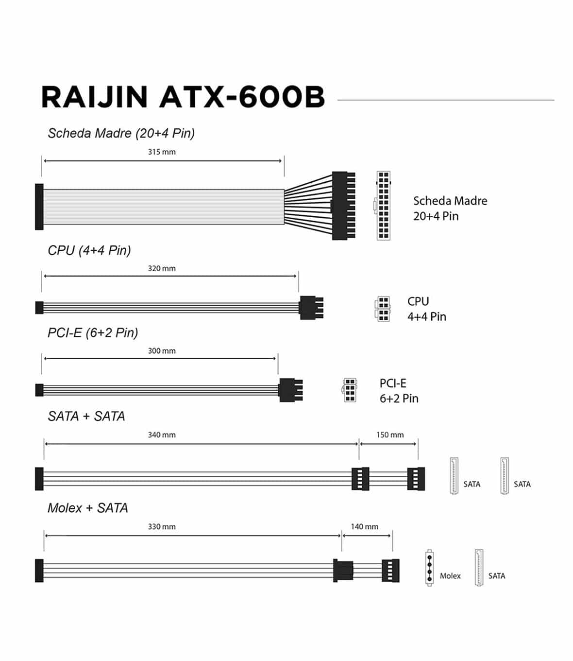 Alimentatore Atx Nuwo Raijin ATX-600B 300w Ventola 120mm Bulk - immagine 8